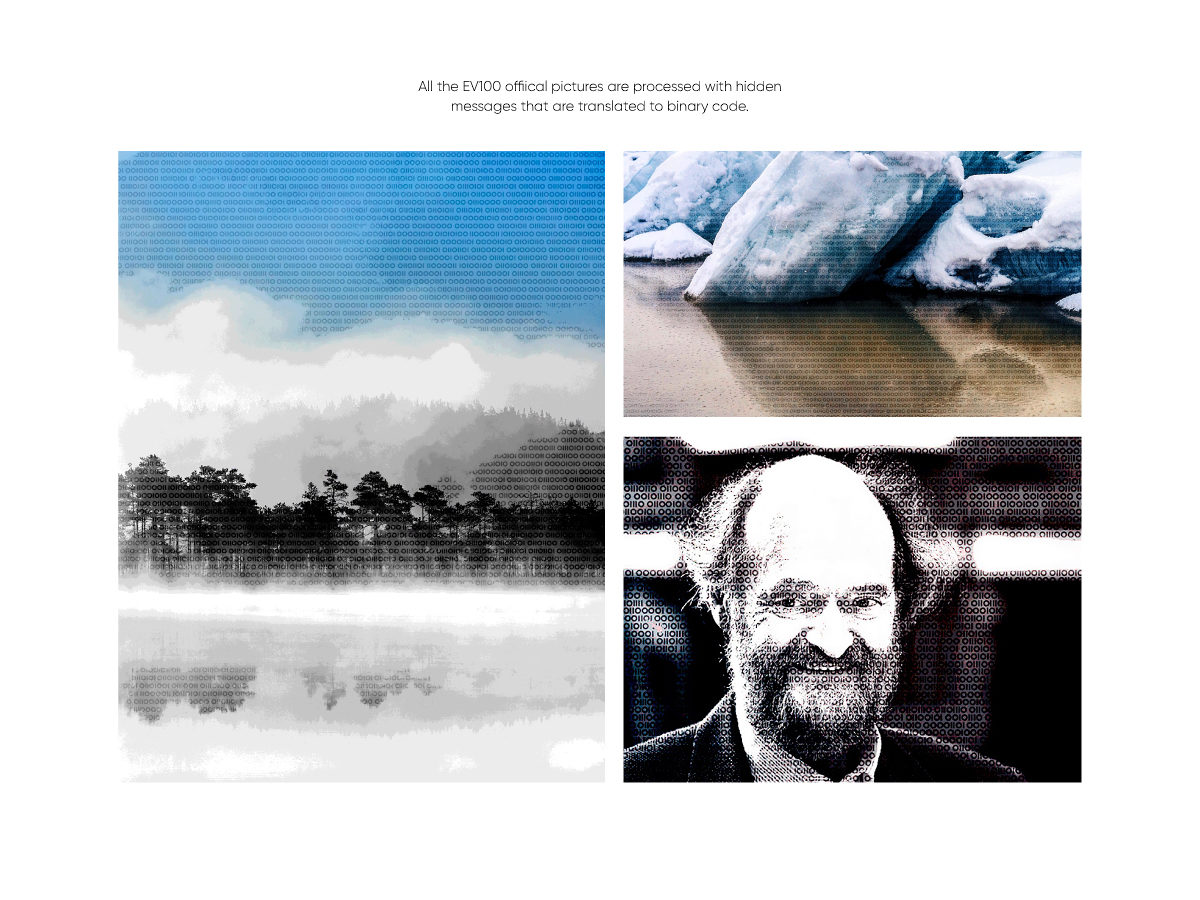 Eesti 100 project involved a visual identity, communication concept and marketing campaign for the 100th anniversary of the Republic of Estonia.