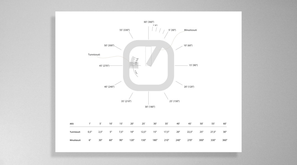 ETV visual identity project involved a new fresh look for Estonia's national tv channel to indicate the nature of being an impartial keeper of time in Estonia.